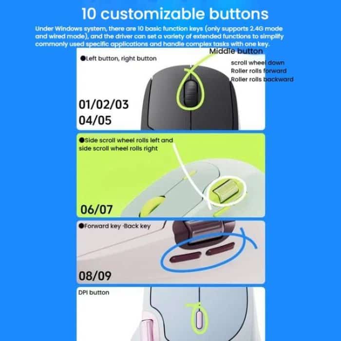 Rapoo MT560 3-Mode Wireless Bluetooth Mouse Ergonomic Desktop Laptop Mouse – Bild 11