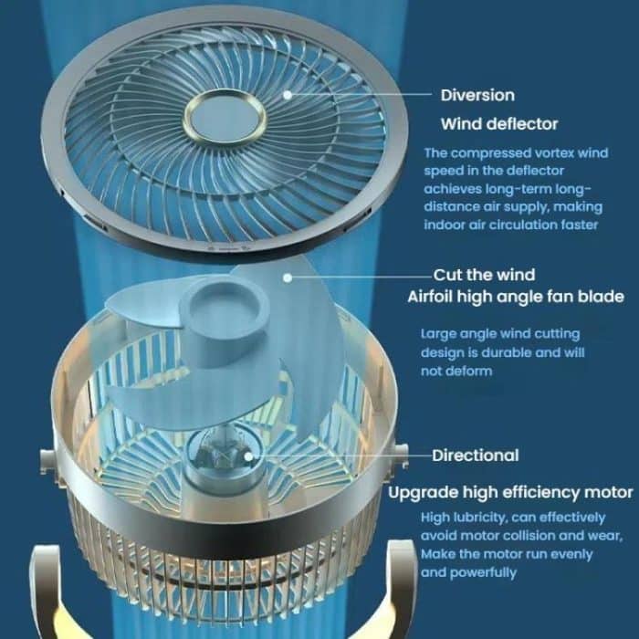 Air Circulation Fan Turbo Light Convection Standing Fan Remote Control Timer Floor Fan, USB Plug, Rechargeable – Bild 14