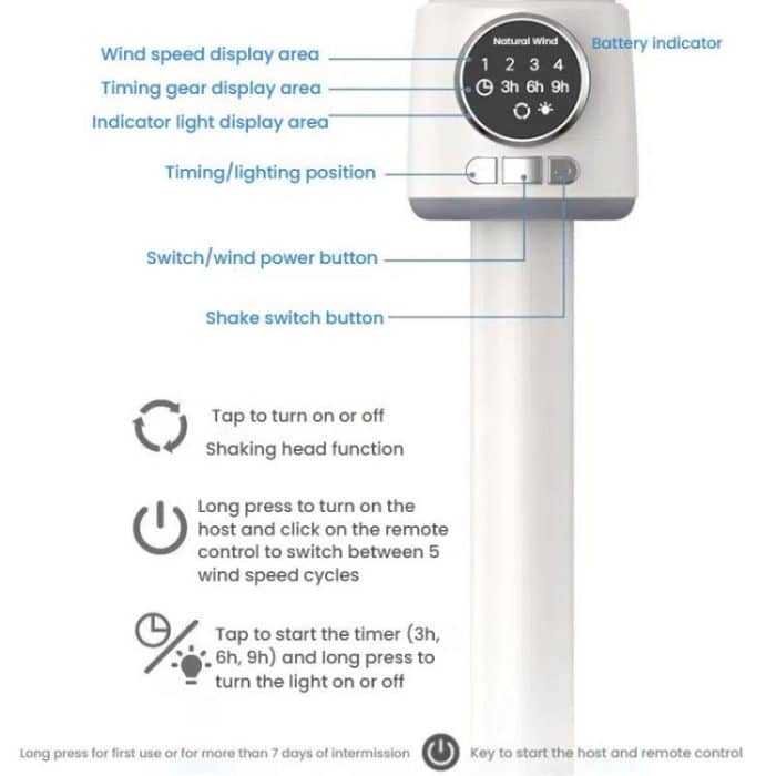 Air Circulation Fan Turbo Light Convection Standing Fan Remote Control Timer Floor Fan, USB Plug, Rechargeable – Bild 19