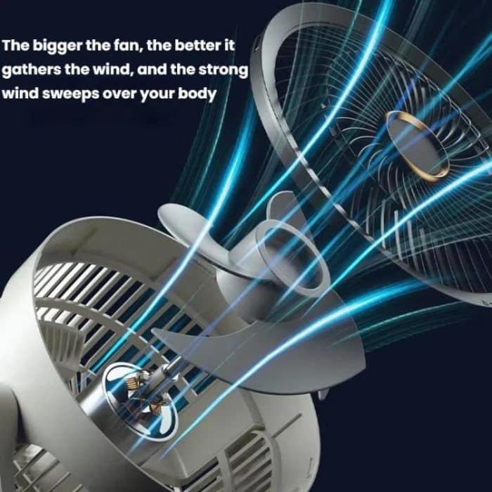 USB Air Circulation Fan Office Desktop Small Fan, USB Plug, Rechargeable – Bild 12