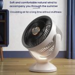 USB Air Circulation Fan Office Desktop Small Fan, USB Plug, Rechargeable – Bild 3