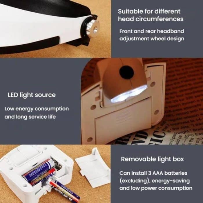 Dual LED Light Elderly Reading Head-Mounted Magnifying Glass With Replaceable Lenses For Repairing Presbyopic Glasses, 81001-G – Bild 5