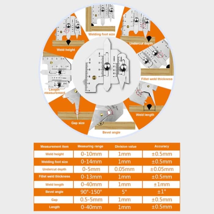 Messlineal für Schweißprüflehre HJC40 – Bild 8