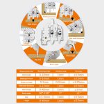 Messlineal für Schweißprüflehre HJC40B – Bild 8