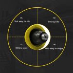 Zubehör für elektrische Nietmaschinen-Umrüstköpfe – Bild 5