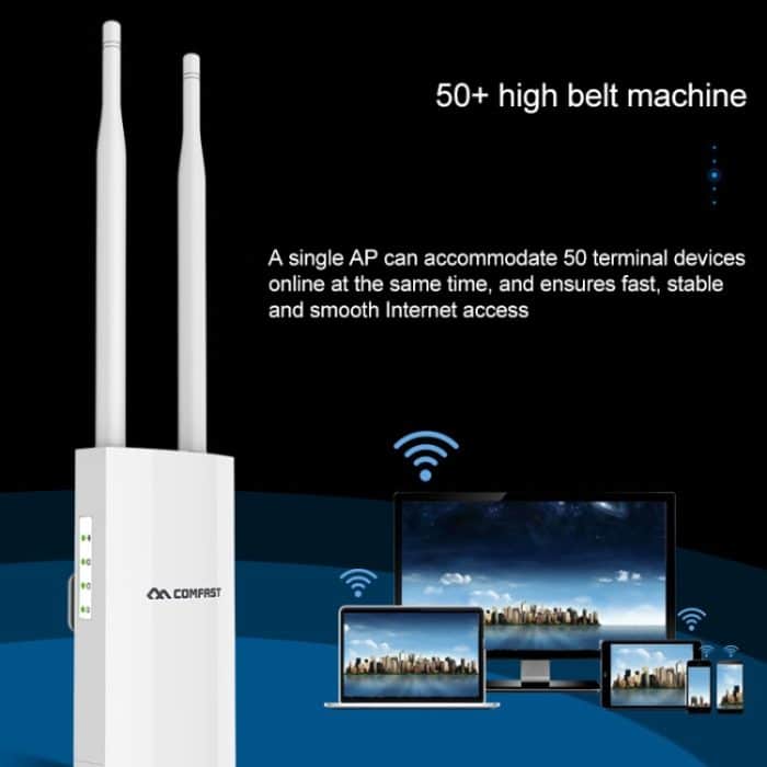 Comfast CF-EW72 1200MBS im Freien Wasserdichte Signalverstärker Wireless Router Repeater WIFI-Basisstation mit 2 Antennen – Bild 5