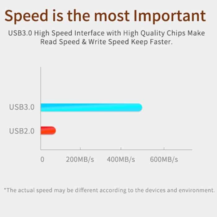 Netac U352 128 GB USB 3.0 Hochgeschwindigkeits-USB-Flash-Laufwerk mit scharfem Messer U-Diskette – Bild 6