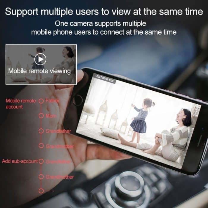 Intelligenter Tracking-Monitor Mobiltelefon Remote Wireless-Netzwerk Wifi-Kamera Cloud-Speicher Intelligente Shaking Head-Netzwerkkamera – Bild 15