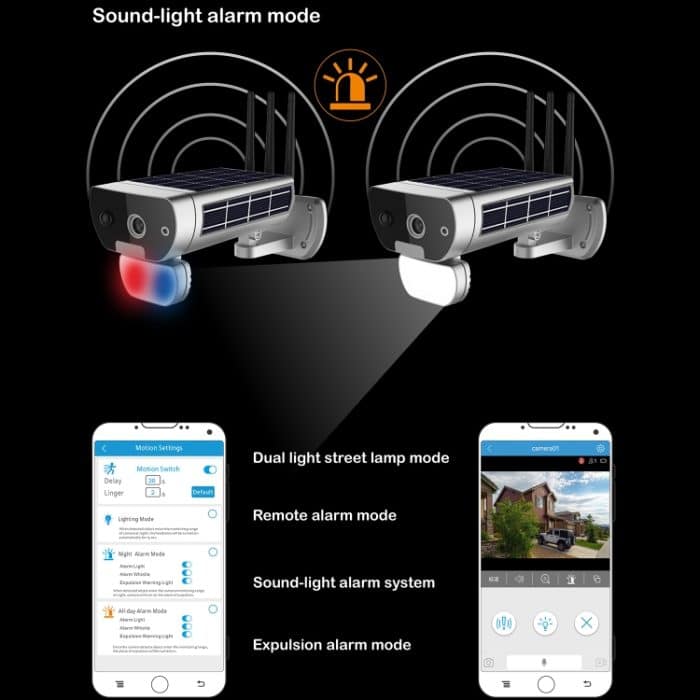 T8 1080P Full-HD-Solarbatterie Ultra Low Power Sound Lichtalarm-Netzwerkkamera, unterstützt Bewegungserkennung, Nachtsicht, Zwei-Wege-Audio, TF-Karte – Bild 10