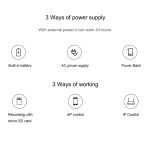 CAMSOY C9 HD 1280 x 720P 70 Grad Weitwinkel Wireless WiFi Tragbare intelligente Überwachungskamera, unterstützt Infrarot-Rechtssicht & Bewegungserkennungsalarm & Loop-Aufnahme & zeitgesteuerte Aufnahme, C9 – Bild 13