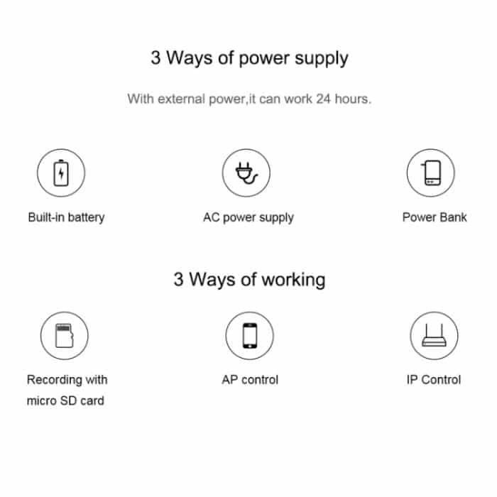 CAMSOY C9 HD 1280 x 720P 70 Grad Weitwinkel Wireless WiFi Tragbare intelligente Überwachungskamera, unterstützt Infrarot-Rechtssicht & Bewegungserkennungsalarm & Loop-Aufnahme & zeitgesteuerte Aufnahme, C9 – Bild 13