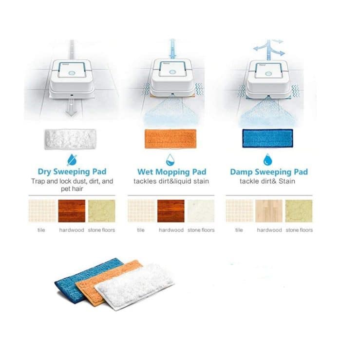 3 PCS Wiederverwendbarer Ersatz-Nasslappen aus Mikrofaser-Wischtuch für den Irobot Braava jet240 / 241 – Bild 5