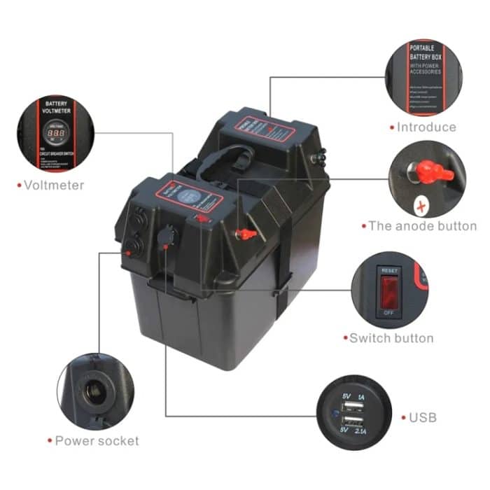 Tragbare multifunktionale Batteriebox für den Außenbereich 12-V-Notstromversorgung mit USB-Ausgang – Bild 4