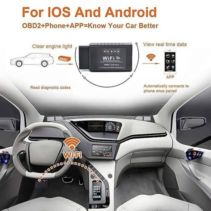 OBD II ELM327 WiFi V1.5 Auto-Fehlerdiagnosetool, ohne Disc – Bild 6