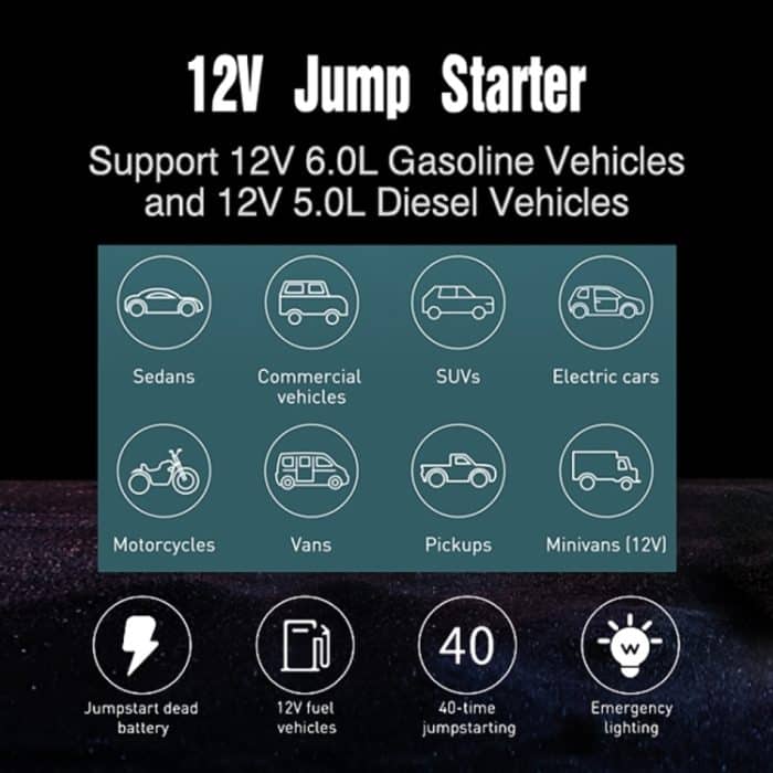 FOXSUR FJS-600 Auto-Multifunktions-Notstart-Netzteil – Bild 7