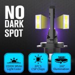 1 Paar H7 Auto-LED-Scheinwerfer, LED-Nebelscheinwerfer – Bild 4