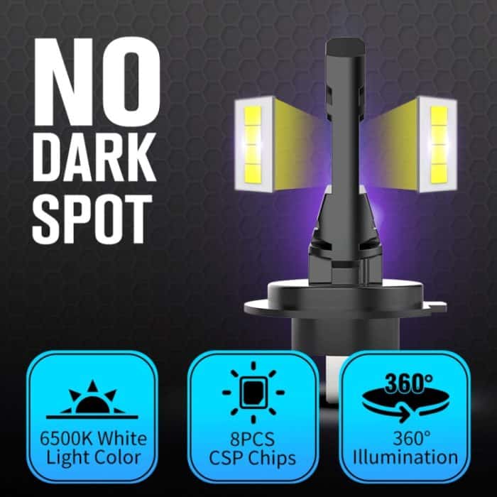 1 Paar H7 Auto-LED-Scheinwerfer, LED-Nebelscheinwerfer – Bild 4