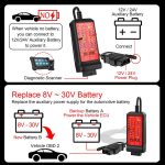 WOYO CTB007 CAN Tester Box 12V 24V OBD2 Breakout Box with 27 in / 59 in Cable Cable for All Car Automotive Diagnostic Tool, CTB007 – Bild 6