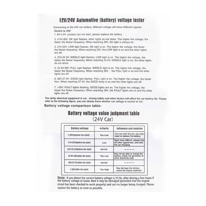 12V / 24V Automotive Battery Voltage Tester – Bild 6