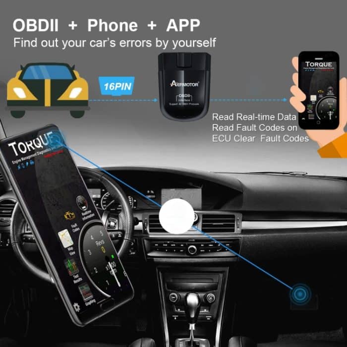 Dual Mode Bluetooth 5.1 ELM327 V1.5 OBD2 Auto Fehlerdiagnosetool PIC18F25K80 Chip – Bild 5