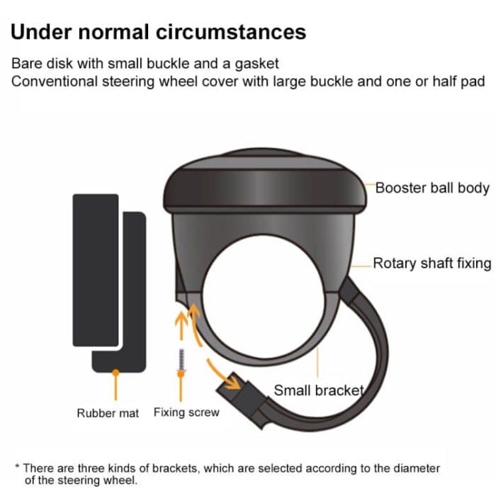 Kreativer Auto-Lenkrad-Zusatzverstärker – Bild 9