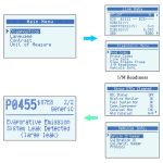 AUTOPHIX OM123 Tragbarer Auto-OBD2-Scanner, Auto-Diagnosegerät, OBD 2-Kfz-Scanner, EOBD-Codeleser, OM123, OM123 (Orange) – Bild 14