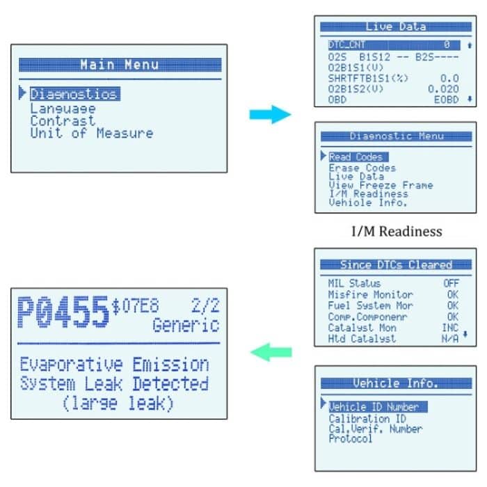 AUTOPHIX OM123 Tragbarer Auto-OBD2-Scanner, Auto-Diagnosegerät, OBD 2-Kfz-Scanner, EOBD-Codeleser, OM123, OM123 (Orange) – Bild 14