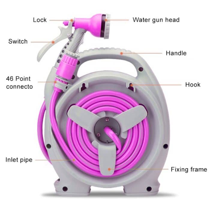 Tragbarer multifunktionaler Wasserreiniger für das Auto, Hochdruck-Mini-Wasserleitung – Bild 3