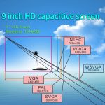 9093 HD 9 Zoll Auto Android 8.1 Funkempfänger MP5-Player für Volkswagen, Support FM & Bluetooth & TF-Karte & GPS & WIFI mit Dekodierung – Bild 7