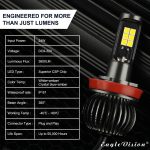 2 Stück EV15 H8 / H11 DC9-32V / 6W / IP67 Auto-LED-Zweifarben-Nebelscheinwerfer, kaltweißes Licht + gelbes Licht – Bild 5