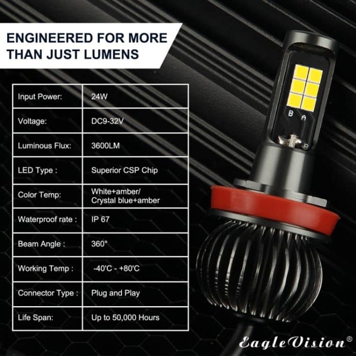 2 Stück EV15 H8 / H11 DC9-32V / 6W / IP67 Auto-LED-Zweifarben-Nebelscheinwerfer, kaltweißes Licht + gelbes Licht – Bild 5