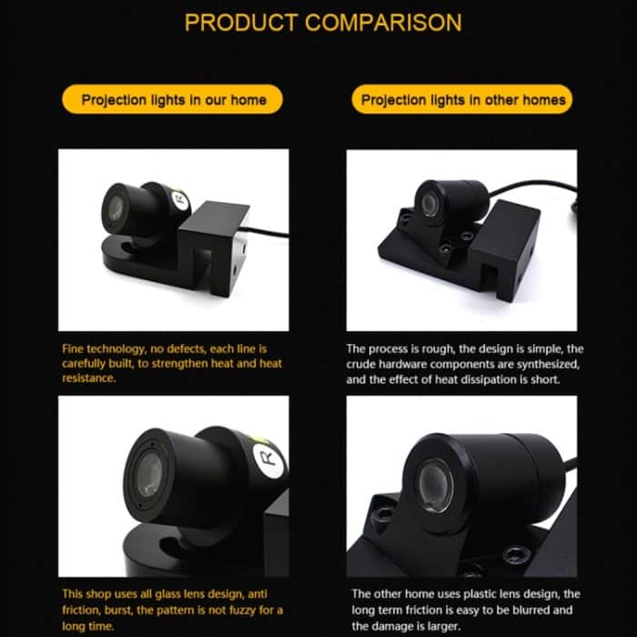 2 PCS DC 8-36V Ghost Shadow Courtesy Angel Wings Projektionslampe Autotür LED Willkommenslichter, Cold Blue, Blue, Red, White – Bild 7