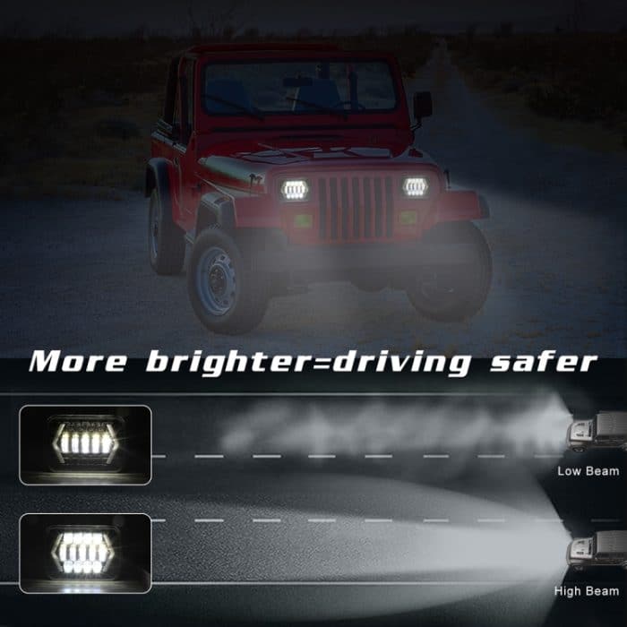 7 Zoll H4 DC 9V-30V 3000LM 6000K 30W IP67 8LED Lampenperlen Auto quadratische Form LED-Scheinwerferlampen für Jeep Wrangler – Bild 10