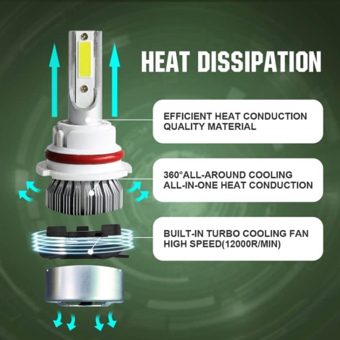 2 Stück 9004 18 W 1800 lm 6000 K wasserdichter IP68-Auto-LED-Scheinwerfer mit 2 COB-LED-Lampen, DC 9–36 V, 9004 – Bild 7