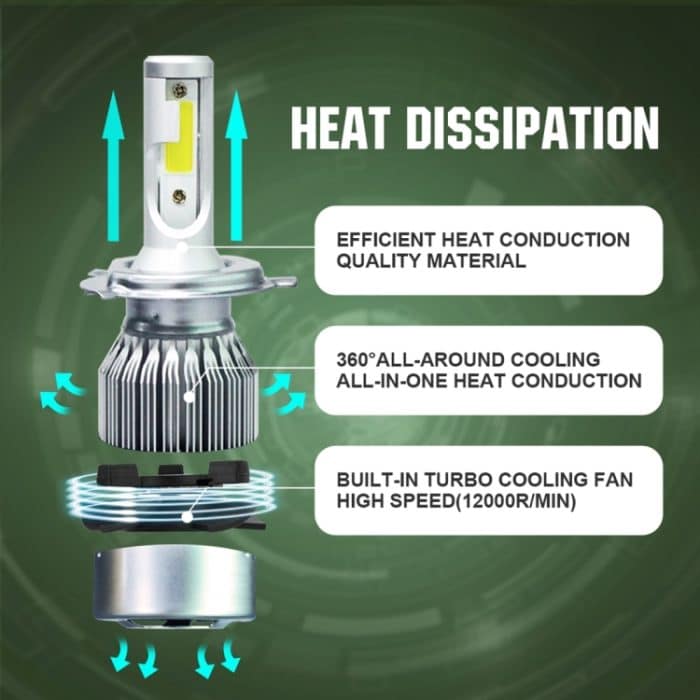 2 Stück H4 18 W 1800 lm 6000 K wasserdichter IP68-Auto-LED-Scheinwerfer mit 2 COB-LED-Lampen, DC 9–36 V, H4 – Bild 7
