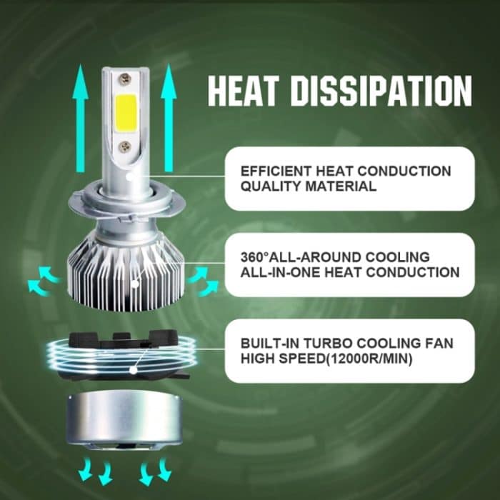 2 Stück H7 18 W 1800 lm 6000 K wasserdichter IP68-Auto-LED-Scheinwerfer mit 2 COB-LED-Lampen, DC 9–36 V, H7 – Bild 7