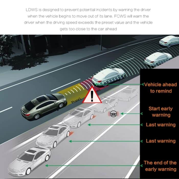 4-Zoll-HD-Videoaufzeichnung HD-Display-Autorecorder mit separater F2.0-Kamera, 12 MP, 170 Grad Weitwinkel- / Rückfahrschleifenaufnahme / G-Sensor-Aufnahme / WDR-Full-HD / Frontkamera 1080P / Rückfahrkamera 720P / Unterstützung 32G TF-Karte – Bild 11