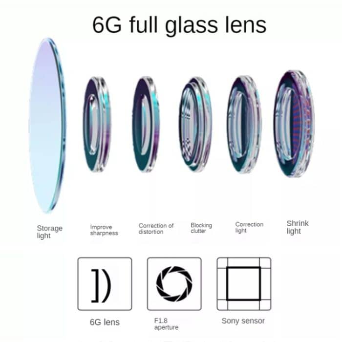 Mini Car Dash Kamera WiFi Monitor Full HD Dashcam Videorecorder Camcorder Bewegungserkennung, Unterstützung TF-Karte & Android & IOS – Bild 4