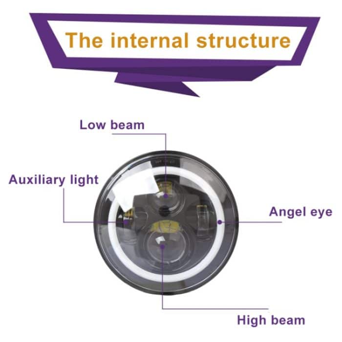 2 PCS 7 Zoll IP68 wasserdicht 6500K 75W CREE LED Scheinwerfer Hi / Lo Beam Fahrleuchte für Jeep Wrangler JK TJ LJ – Bild 5