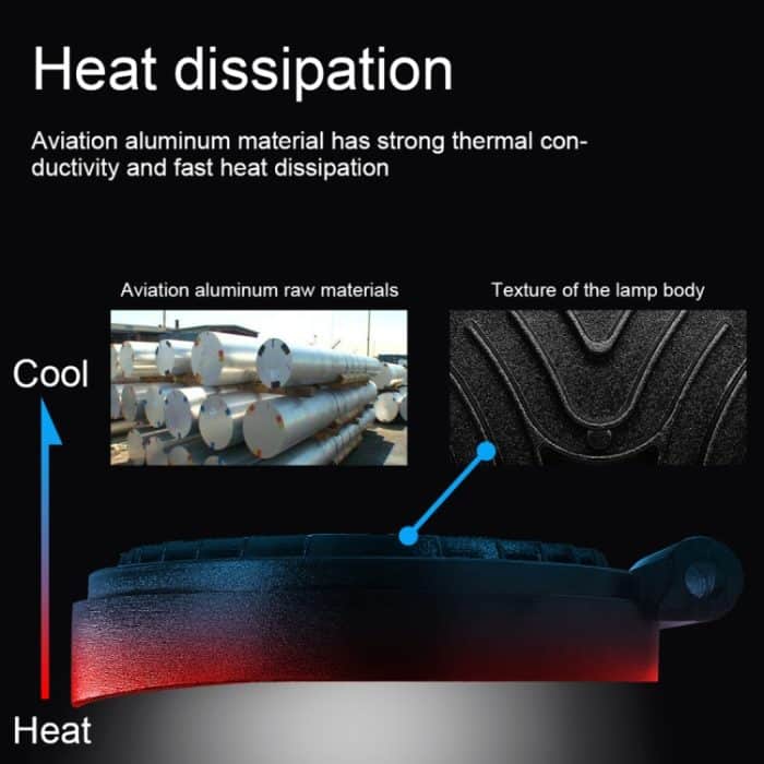 6,7 W Weißlicht Rundform Wasserdichtes Auto Boot Marine Arbeitsscheinwerfer Scheinwerfer LED-Lampen, DC 9-30V – Bild 7