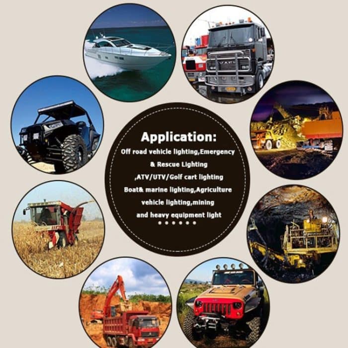 DC 10–30 V, 18 W, 2300 lm, 6500 K, wasserdicht, für Fahrzeug, Auto, Boot, Marine, externe Arbeitsscheinwerfer, Notbeleuchtung, 30 Grad verstellbare Spotlicht-LED-Autolampen mit 6 intensiven CREE-LED-Leuchten, Spot Light+18W – Bild 9