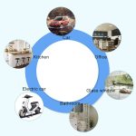 Autopolierschwamm Runder Schwamm Hochdichter Schwamm, Größe: 7,5 * 5 cm – Bild 10