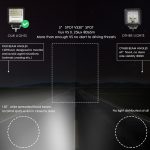 2 PCS 4 Zoll 20W Spot / Flutlicht Weißes Licht Quadratisches wasserdichtes Auto SUV Arbeitsscheinwerfer Spotlight LED-Lampen, DC 9-30V – Bild 9