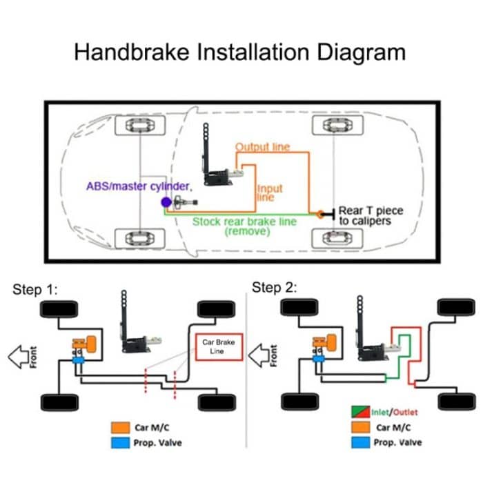 Auto-Modifikation Triangle Racing hydraulische Drift-Handbremse, Racing Hydraulic Drift Handbrake – Bild 5