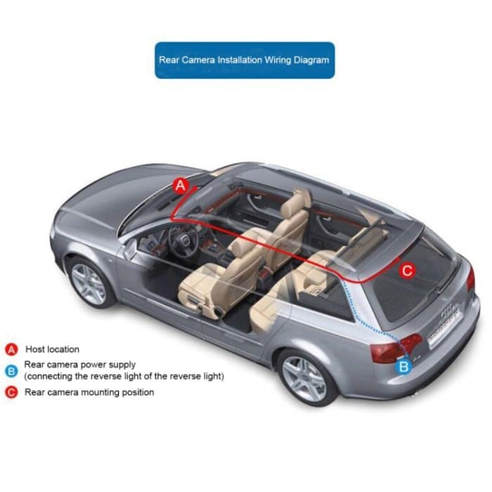 4,0-Zoll-IPS-Bildschirm 5,0 Megapixel 170 Grad Weitwinkel Full HD 1080P 3-Kanal-Video-Auto-DVR, Unterstützung für Nachtsicht-Fülllicht / Umkehrvisualisierung / TF-Karte (max. 32 GB) / G-Sensor / Bewegungserkennung – Bild 12