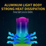 2 PCS T20 / 7443 DC9-16V / 8,2W (H) 2,7W (L) / 6000K / 655LM Auto-Bremslichter 66LEDs SMD-2016-Lampen – Bild 7