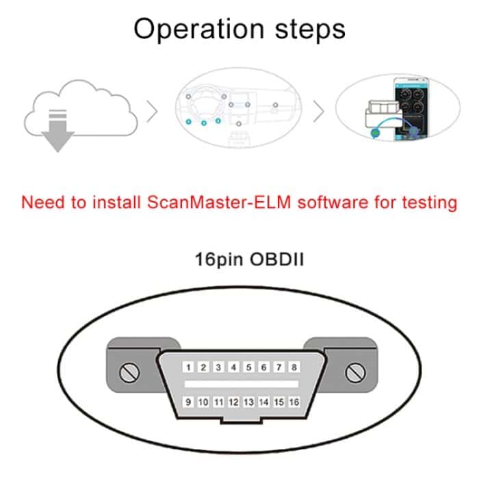 V08 Auto V2.2 OBD2 Fehlerdetektor OBD2 Bluetooth 4.0 Diagnosetool – Bild 8