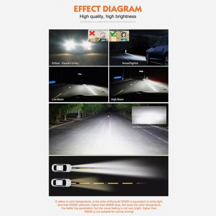 2 Stück D2R 35 W 3800 LM 4300 K HID-Lampen Xenon-Lichtlampen, DC 12 V, D2R – Bild 9