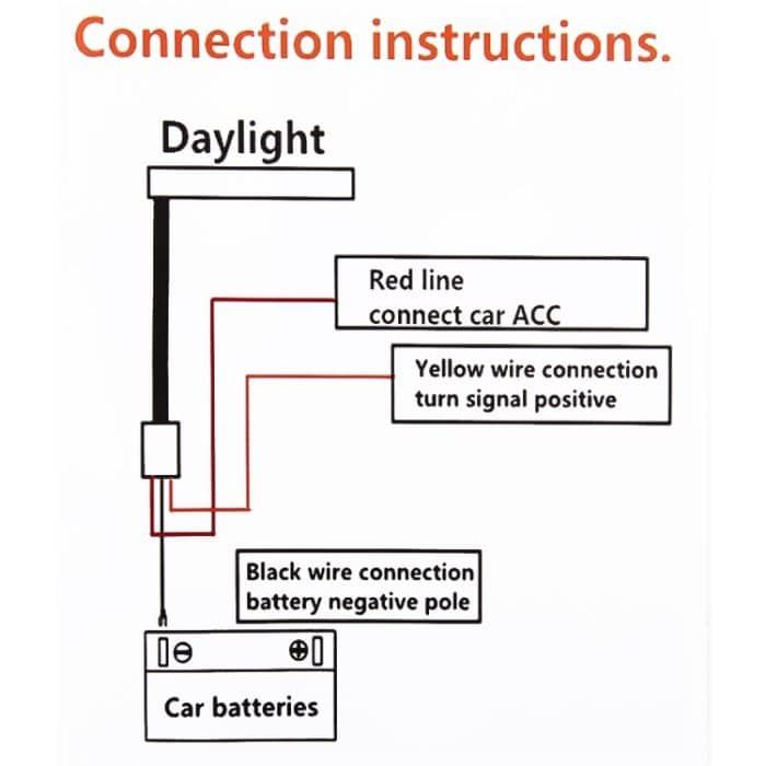 2 Stück 45 cm DC12 V 5 W ultradünne wasserdichte Auto-Auto-Doppelfarben-Blinker/Lauflichter SMD-2835 LED-Lampen (Blinker: gelbes Licht; Lauflichter: blaues Licht), 45cm Turn Lights: Yellow Light; Running Lights: White Light... – Bild 6