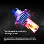 2 PCS M3 H4 DC9-32V / 17W / 6500K / 2000LM IP68 Auto-LED-Scheinwerferlampen, H4 – Bild 5